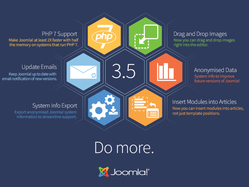 Joomla 3.5 Released - Concept Infoway