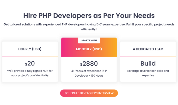 Hire PHP Developers as Per Your Needs - Concept Infoway