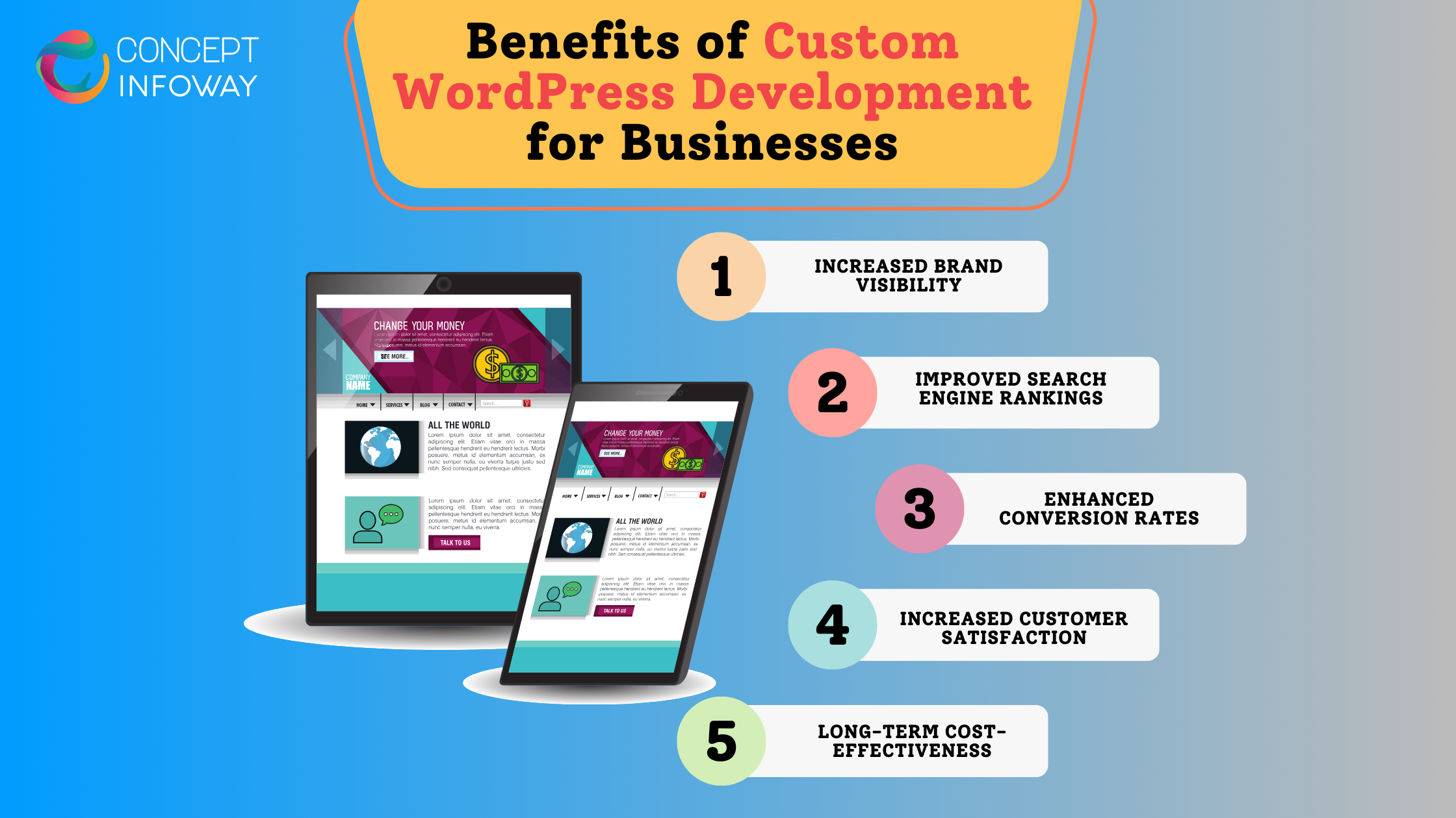 Benefits of Custom WordPress Development for Businesses