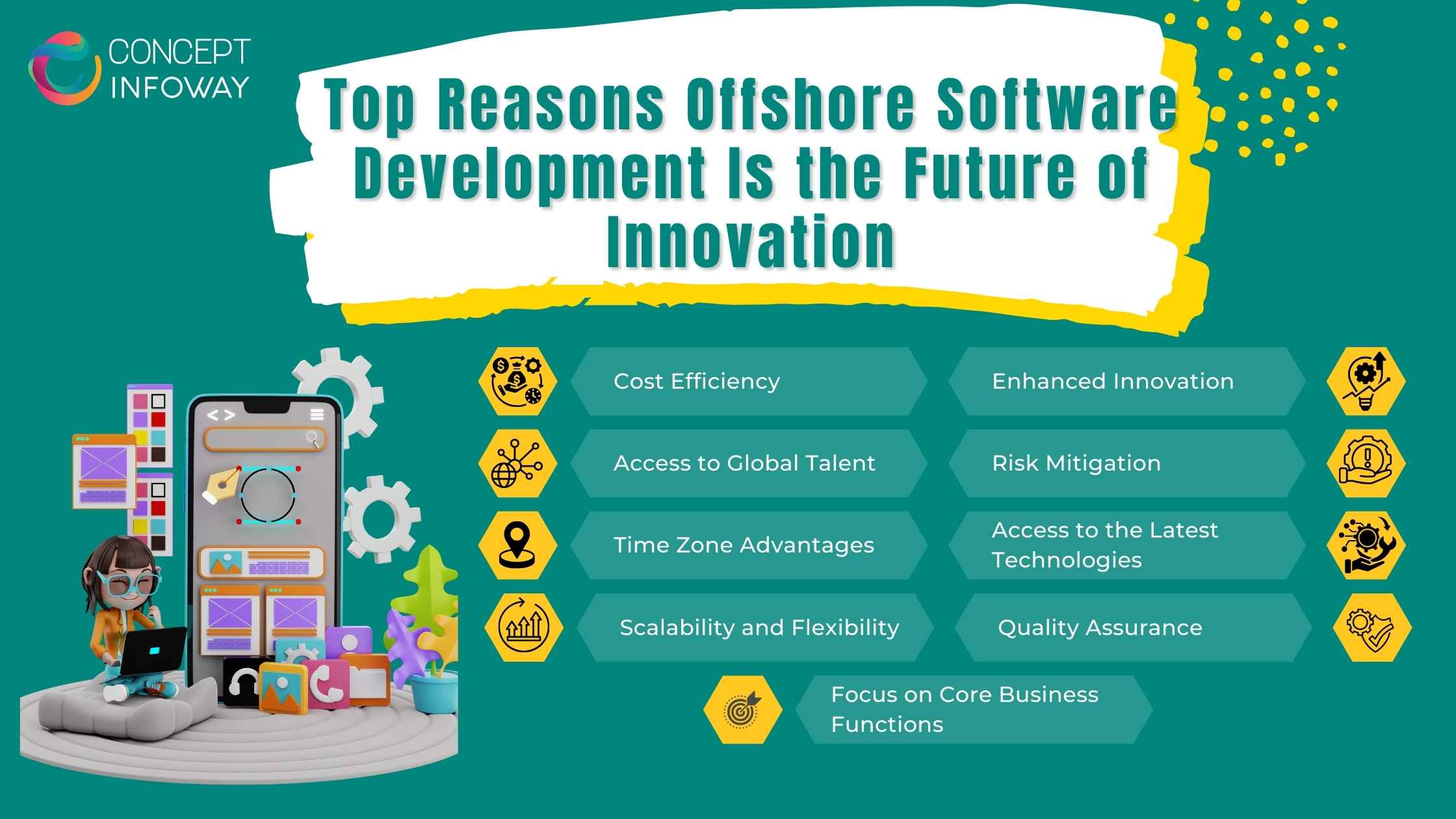 Top Reasons Offshore Software Development Is the Future of Innovation