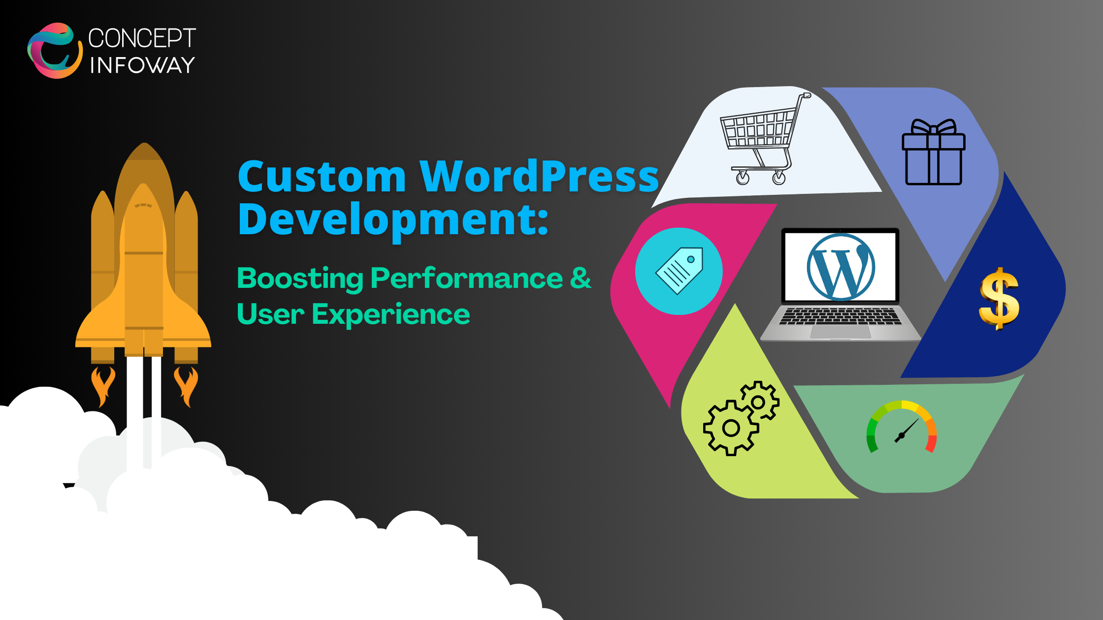 Custom WordPress Development: Boosting Performance & User Experience