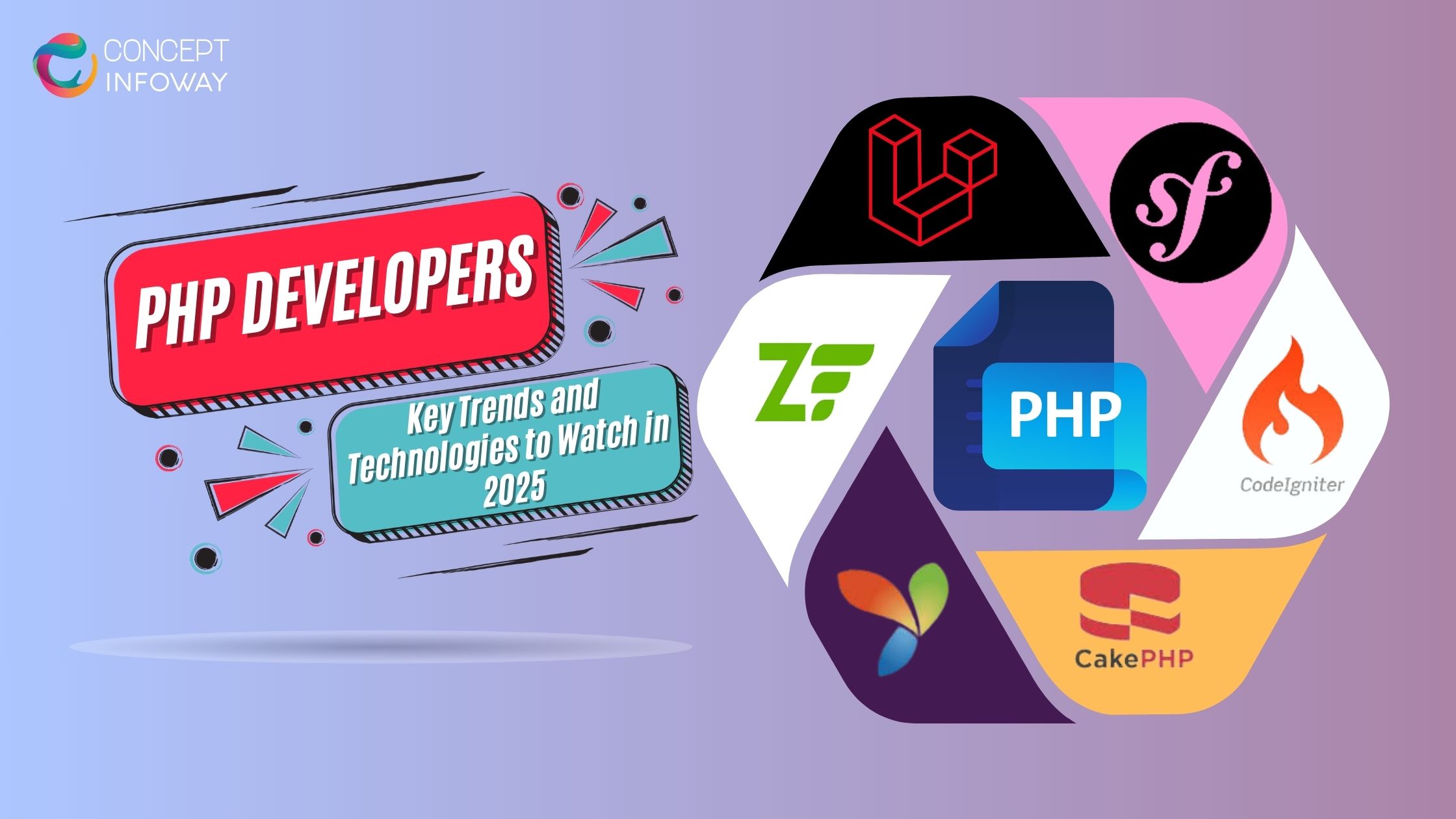 PHP Developers: Key Trends and Technologies to Watch in 2025