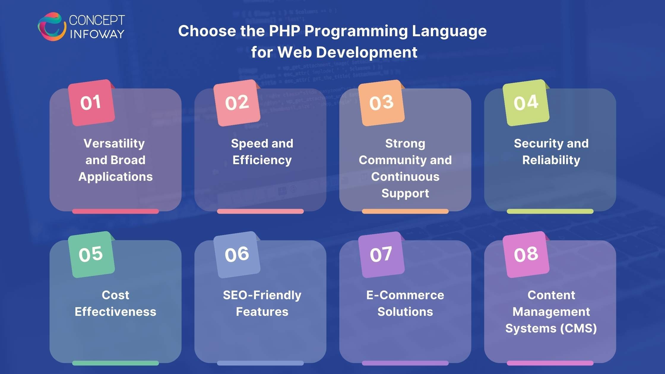 Choose the PHP Programming Language for Web Development